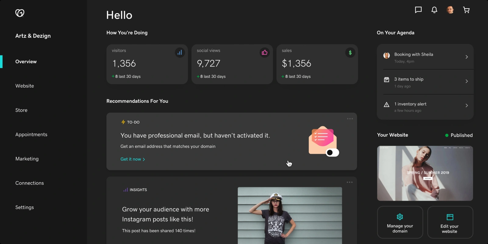 GoDaddy Venture Home dashboard showing visitor, social view, and sales metrics alongside personalized recommendations