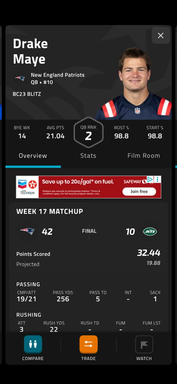 Player detail screen for Drake Maye with weekly stats